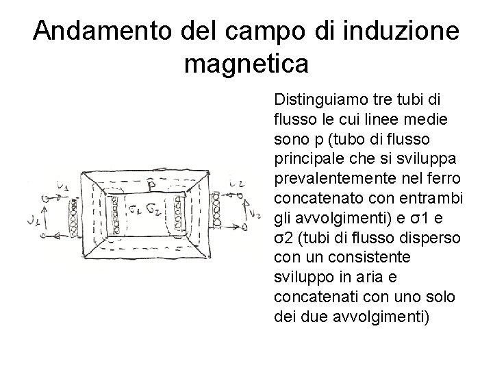 Andamento del campo di induzione magnetica Distinguiamo tre tubi di flusso le cui linee