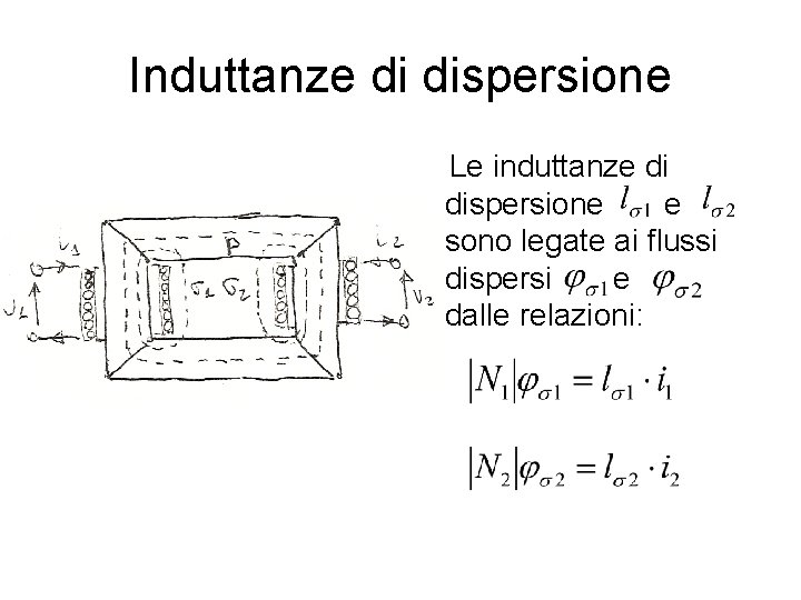 Induttanze di dispersione Le induttanze di dispersione e sono legate ai flussi dispersi e