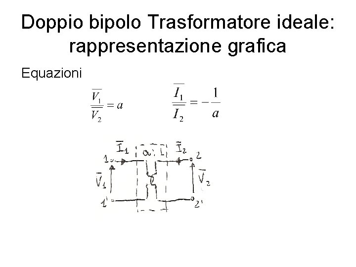 Doppio bipolo Trasformatore ideale: rappresentazione grafica Equazioni 