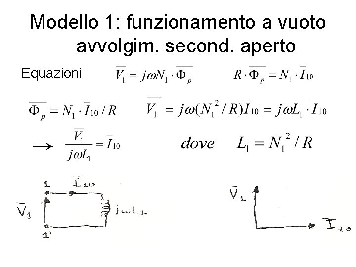 Modello 1: funzionamento a vuoto avvolgim. second. aperto Equazioni 