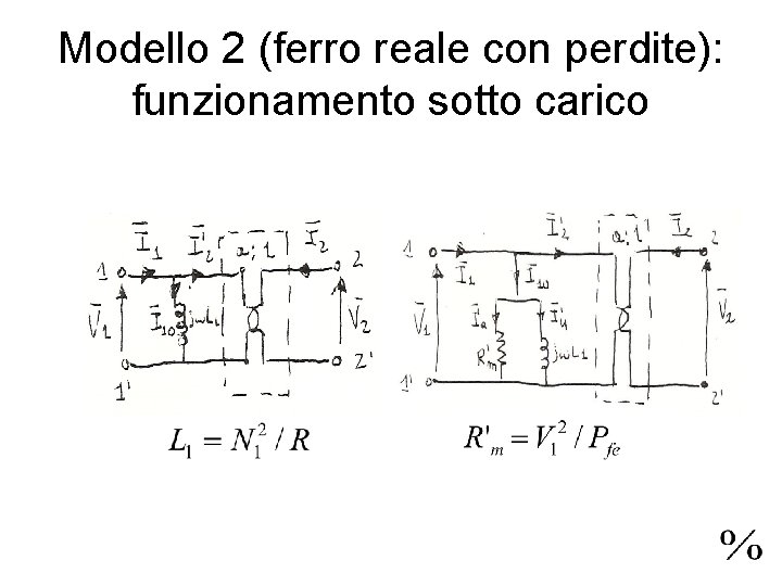 Modello 2 (ferro reale con perdite): funzionamento sotto carico 