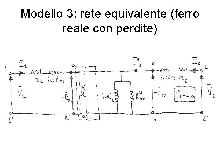 Modello 3: rete equivalente (ferro reale con perdite) 