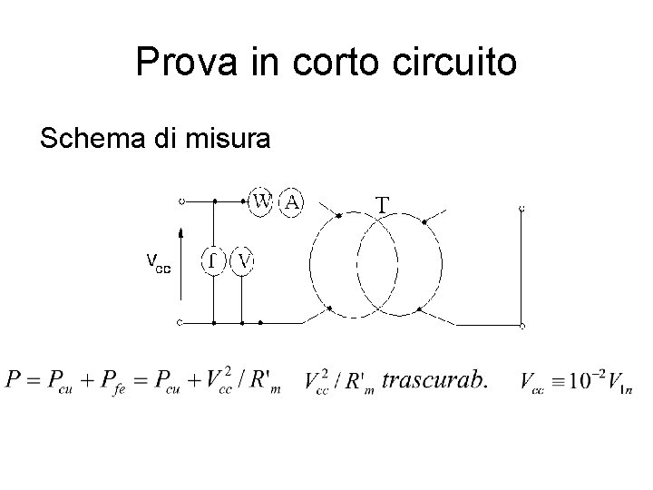 Prova in corto circuito Schema di misura 