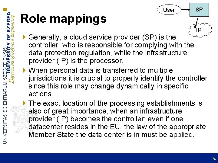 UNIVERSITAS SCIENTIARUM SZEGEDIENSIS UNIVERSITY OF SZEGED Department of Software Engineering Role mappings User SP