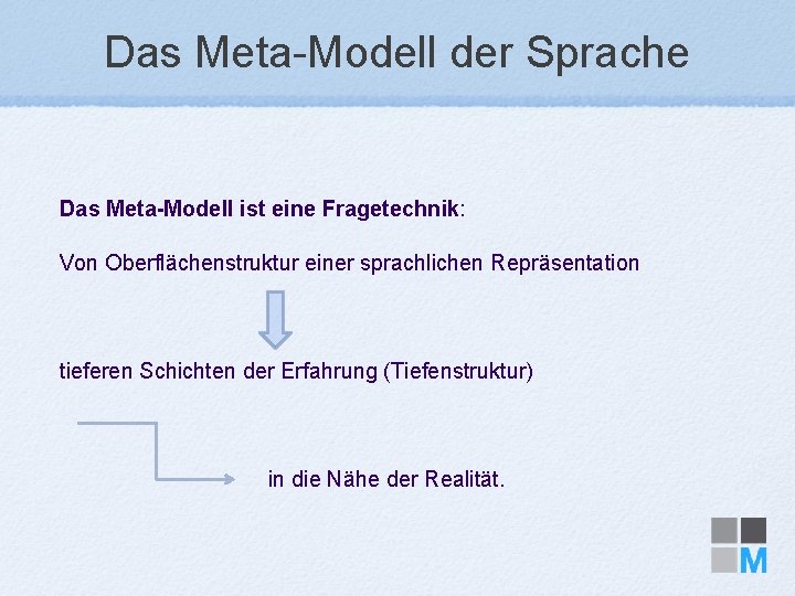 Das Meta-Modell der Sprache Das Meta-Modell ist eine Fragetechnik: Von Oberflächenstruktur einer sprachlichen Repräsentation