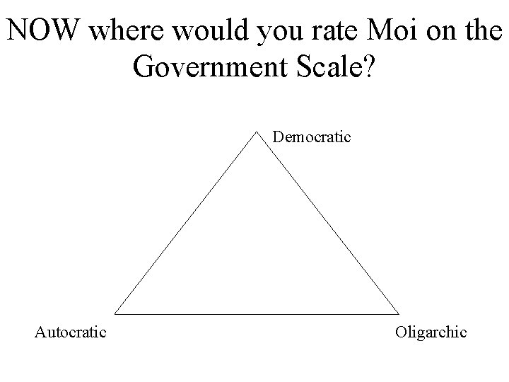 NOW where would you rate Moi on the Government Scale? Democratic Autocratic Oligarchic 