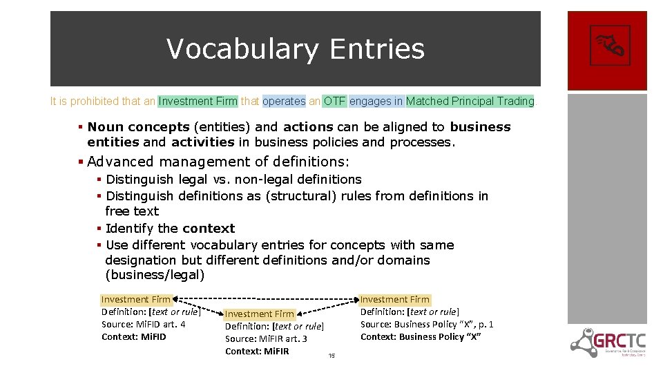 Vocabulary Entries It is prohibited that an Investment Firm that operates an OTF engages