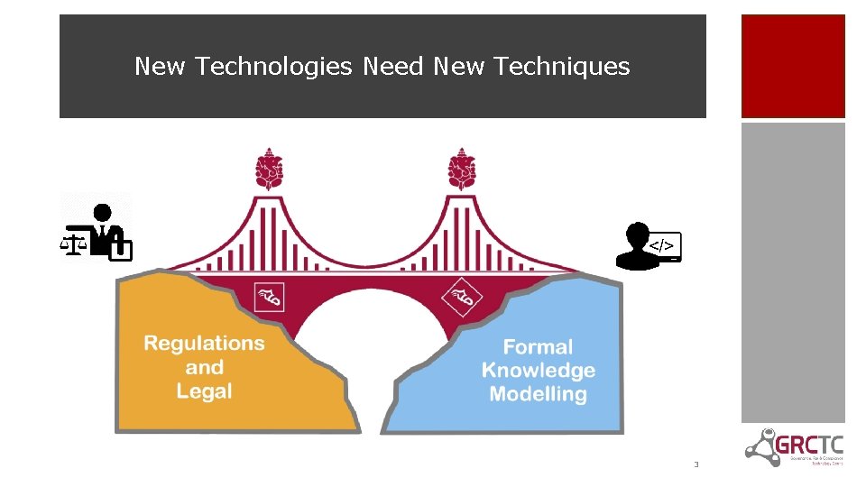 New Technologies Need New Techniques 3 