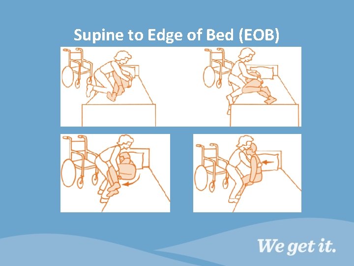 Supine to Edge of Bed (EOB) 