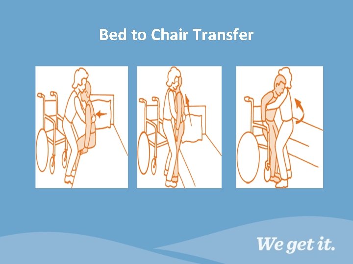 Bed to Chair Transfer 