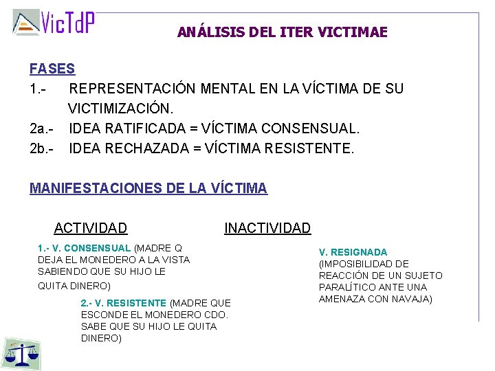 ANÁLISIS DEL ITER VICTIMAE FASES 1. REPRESENTACIÓN MENTAL EN LA VÍCTIMA DE SU VICTIMIZACIÓN. ANÁLISIS DEL ITER VICTIMAE FASES 1. REPRESENTACIÓN MENTAL EN LA VÍCTIMA DE SU VICTIMIZACIÓN.