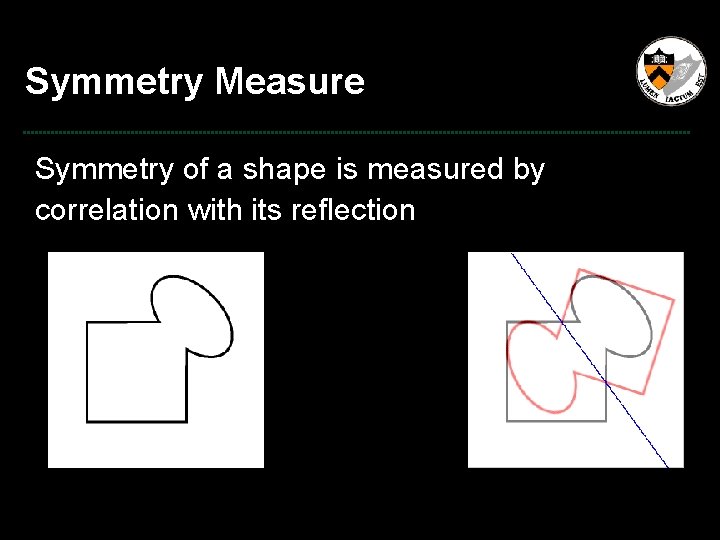 Symmetry Measure Symmetry of a shape is measured by correlation with its reflection 