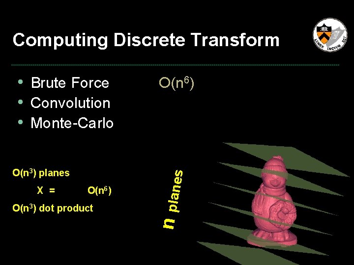 Computing Discrete Transform O(n 3) planes X = O(n 6) O(n 3) dot product