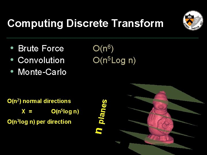 Computing Discrete Transform O(n 2) normal directions X = O(n 5 log n) O(n