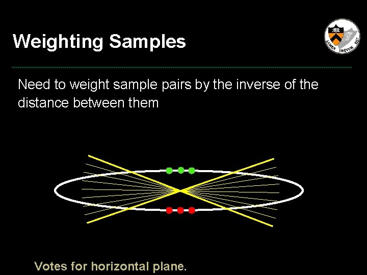 Weighting Samples Need to weight sample pairs by the inverse of the distance between