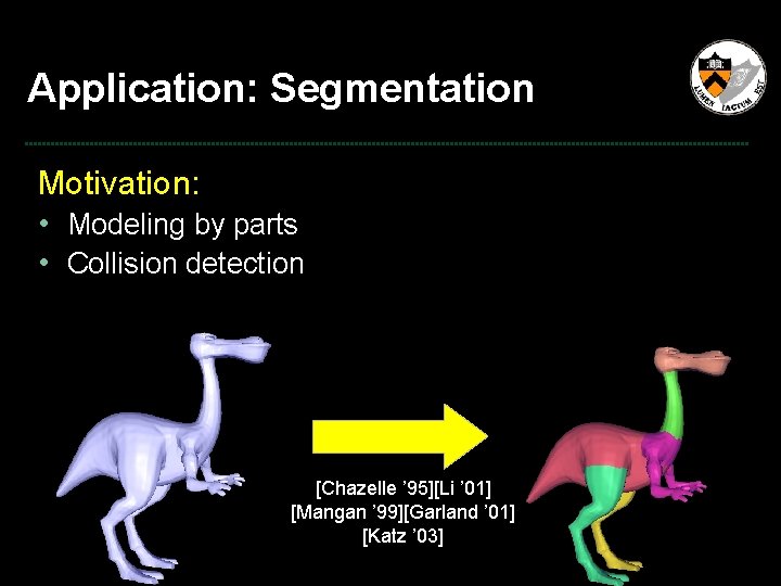 Application: Segmentation Motivation: • Modeling by parts • Collision detection [Chazelle ’ 95][Li ’