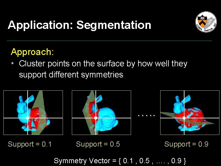 Application: Segmentation Approach: • Cluster points on the surface by how well they support