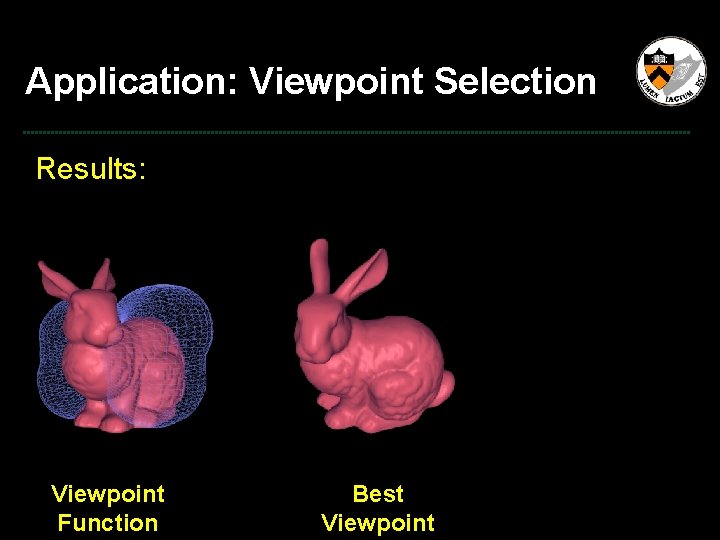 Application: Viewpoint Selection Results: Viewpoint Function Best Viewpoint 