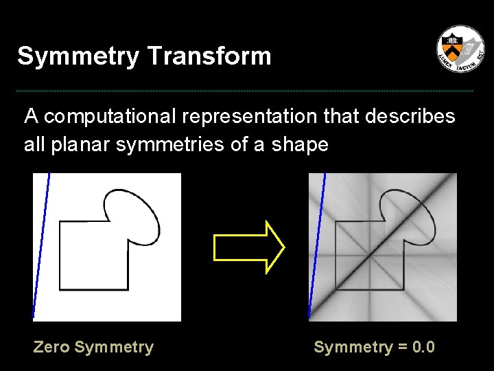 Symmetry Transform A computational representation that describes all planar symmetries of a shape ?