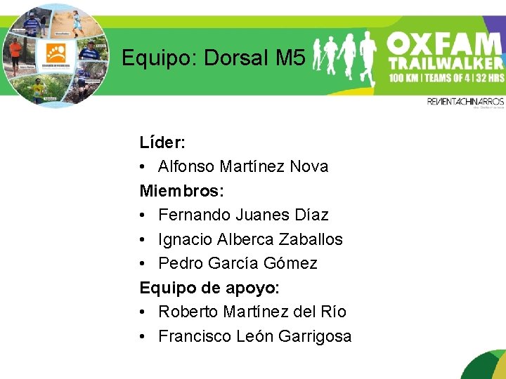 Equipo: Dorsal M 5 Líder: • Alfonso Martínez Nova Miembros: • Fernando Juanes Díaz