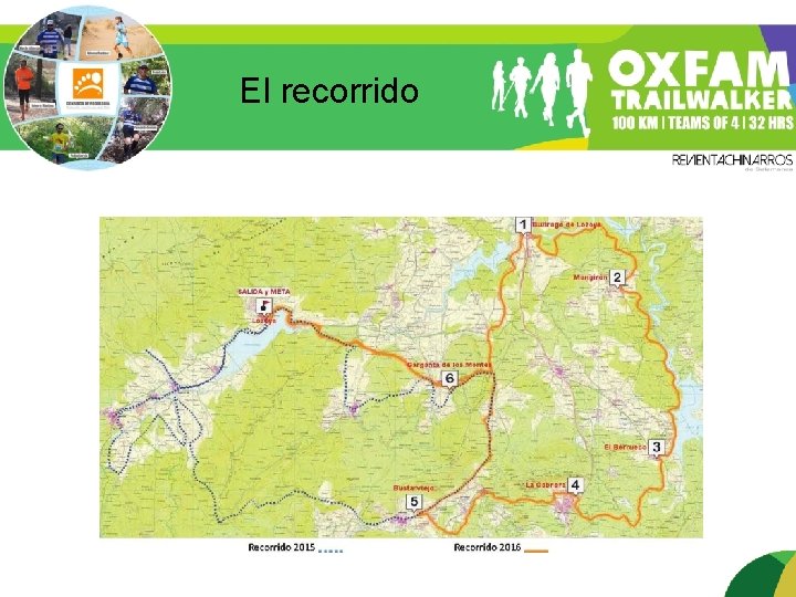 El recorrido 