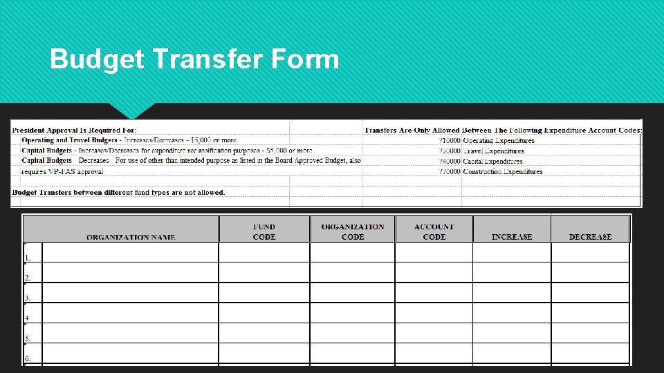 Budget Transfer Form 