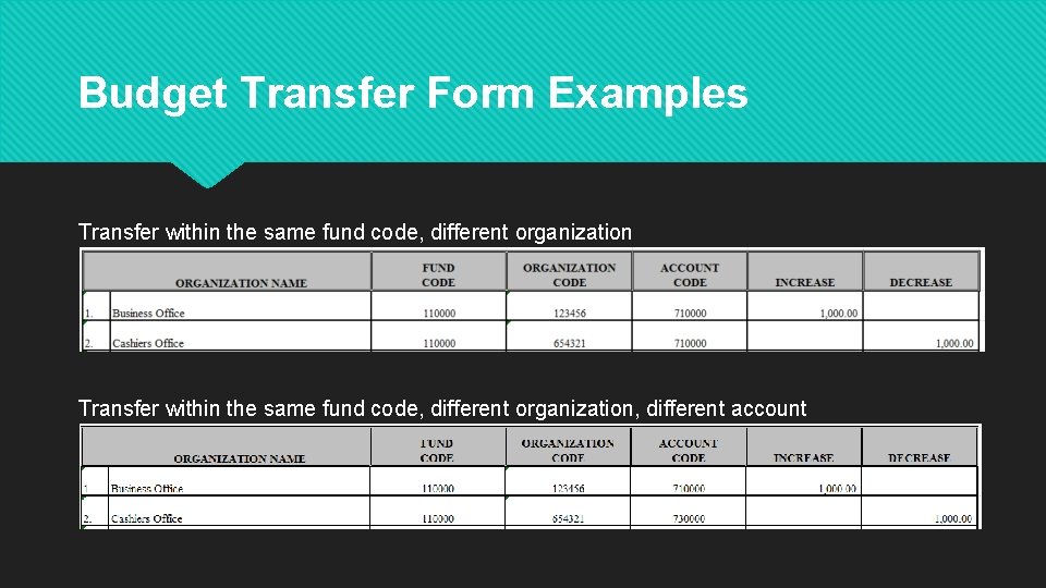 Budget Transfer Form Examples Transfer within the same fund code, different organization, different account
