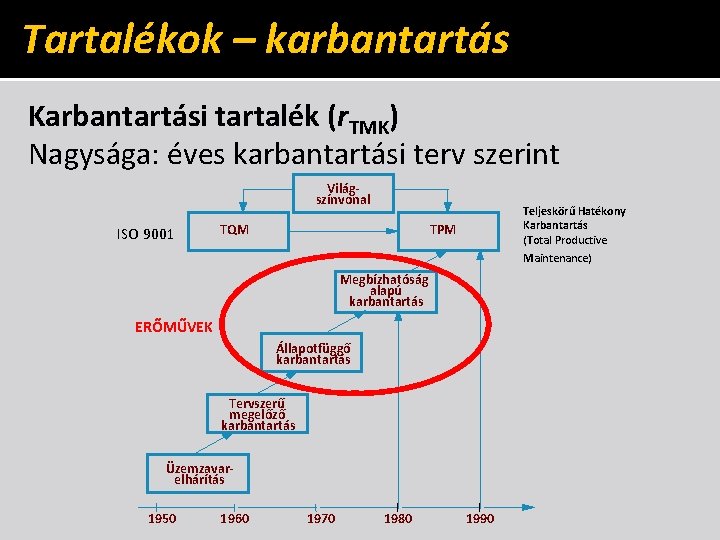 Tartalékok – karbantartás Karbantartási tartalék (r. TMK) Nagysága: éves karbantartási terv szerint Világszínvonal ISO