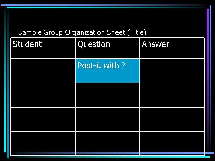 Sample Group Organization Sheet (Title) Student Question Post-it with ? Answer 