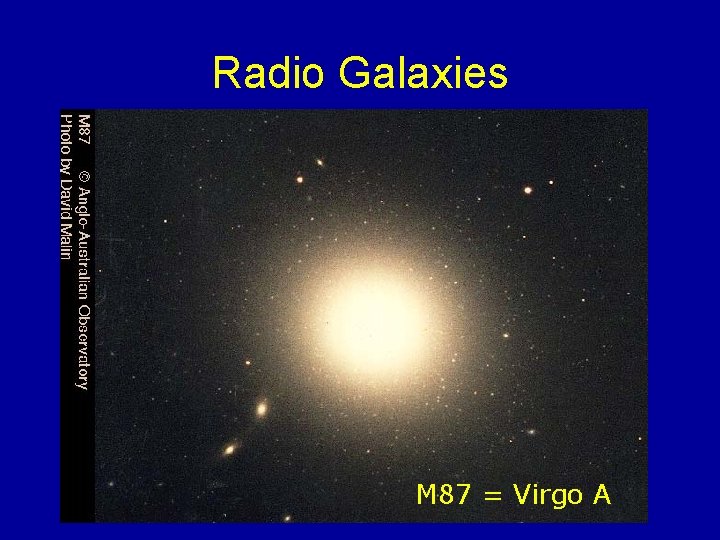 Radio Galaxies M 87 = Virgo A 