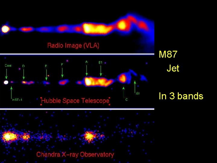 M 87 Jet In 3 bands 