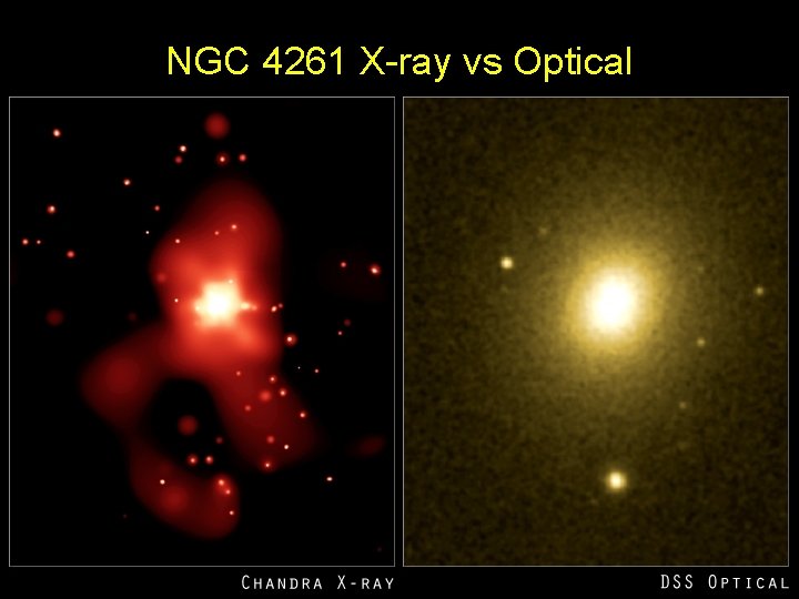 NGC 4261 X-ray vs Optical 