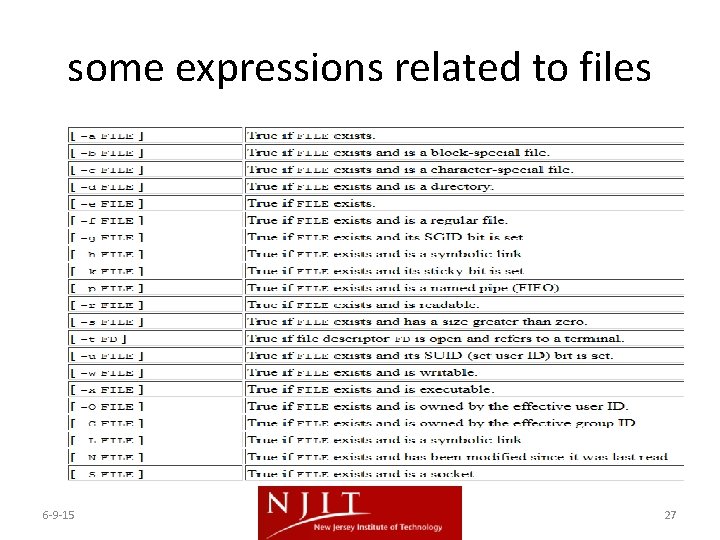 some expressions related to files 6 -9 -15 27 some expressions related to files 6 -9 -15 27