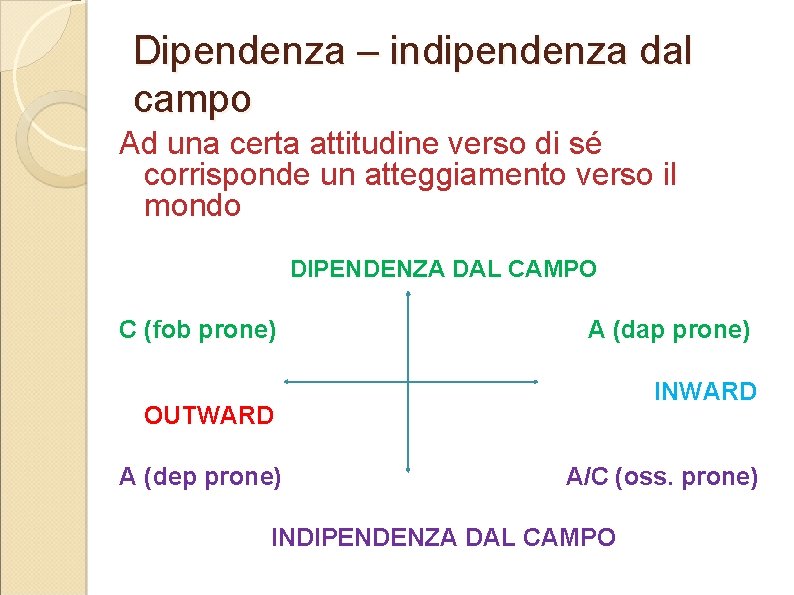 Dipendenza – indipendenza dal campo Ad una certa attitudine verso di sé corrisponde un