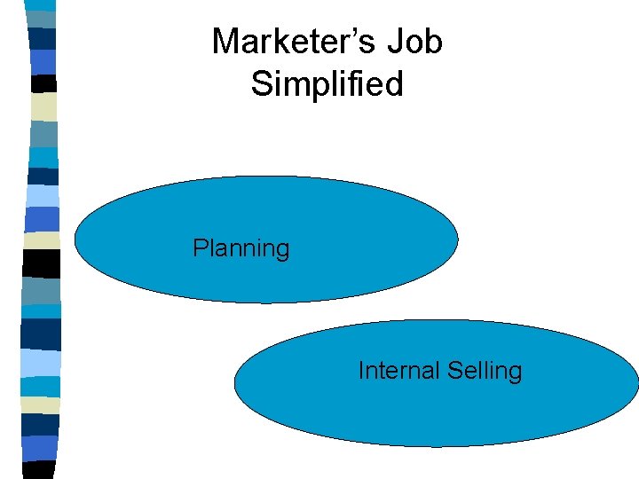 Marketer’s Job Simplified Planning Internal Selling Marketer’s Job Simplified Planning Internal Selling