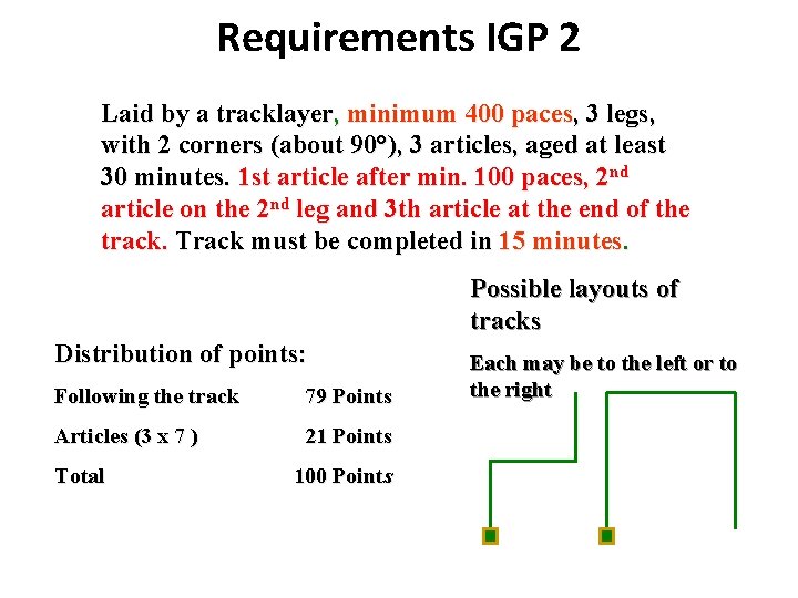 Requirements IGP 2 Laid by a tracklayer, minimum 400 paces, 3 legs, with 2