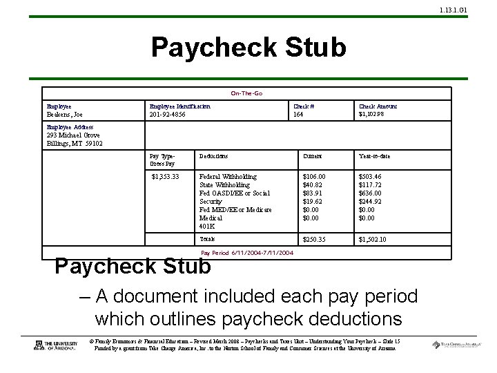 1. 13. 1. G 1 Paycheck Stub On-The-Go Employee Identification Check # Beakens, Joe