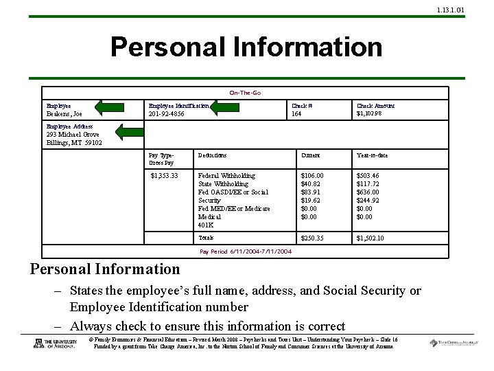 1. 13. 1. G 1 Personal Information On-The-Go Employee Identification Check # Beakens, Joe