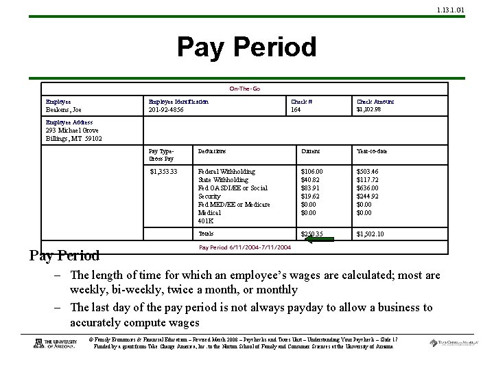 1. 13. 1. G 1 Pay Period On-The-Go Employee Identification Check # Beakens, Joe