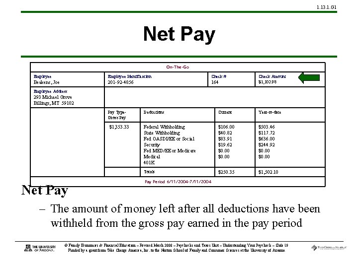 1. 13. 1. G 1 Net Pay On-The-Go Employee Identification Check # Beakens, Joe