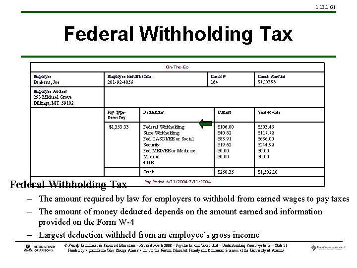 1. 13. 1. G 1 Federal Withholding Tax On-The-Go Employee Identification Check # Beakens,