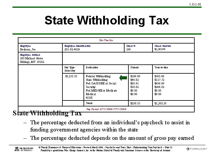 1. 13. 1. G 1 State Withholding Tax On-The-Go Employee Identification Check # Beakens,