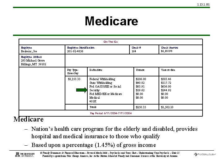 1. 13. 1. G 1 Medicare On-The-Go Employee Identification Check # Beakens, Joe 201