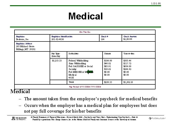 1. 13. 1. G 1 Medical On-The-Go Employee Identification Check # Beakens, Joe 201