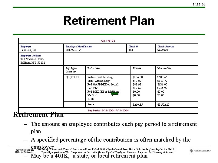 1. 13. 1. G 1 Retirement Plan On-The-Go Employee Identification Check # Beakens, Joe