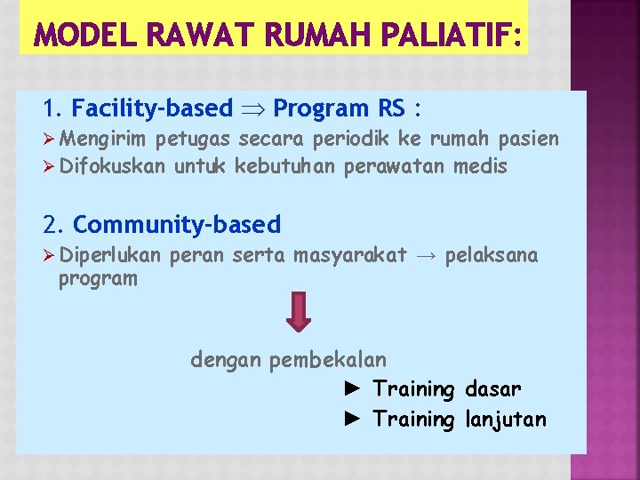 MODEL RAWAT RUMAH PALIATIF: 1. Facility-based Program RS : Ø Mengirim petugas secara periodik