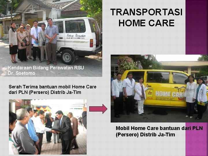 TRANSPORTASI HOME CARE Kendaraan Bidang Perawatan RSU Dr. Soetomo Serah Terima bantuan mobil Home