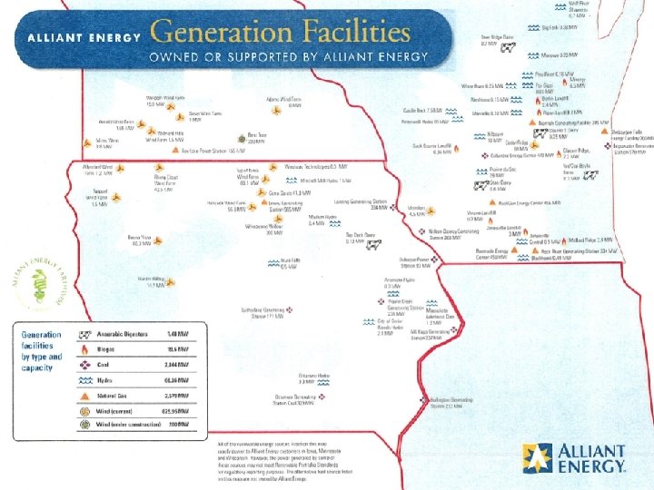 Energy Delivery Update Technology 4 Confidential 
