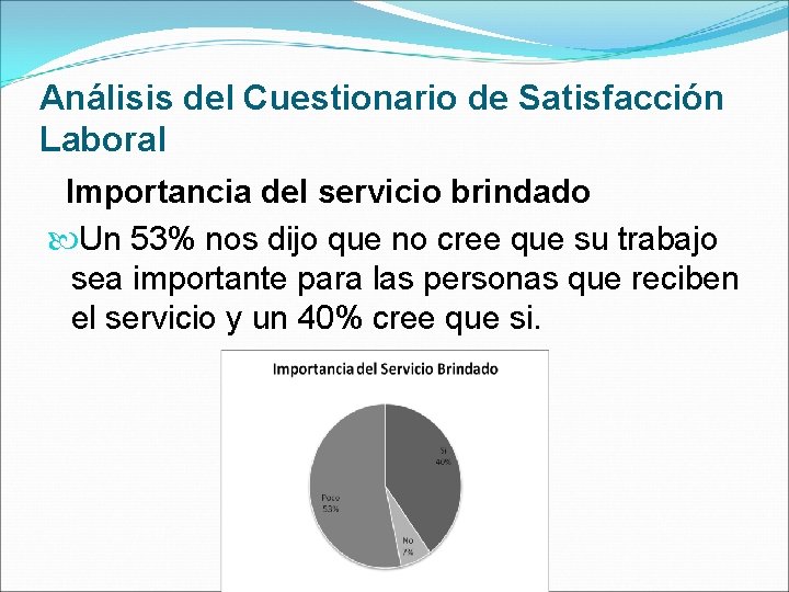 Análisis del Cuestionario de Satisfacción Laboral Importancia del servicio brindado Un 53% nos dijo