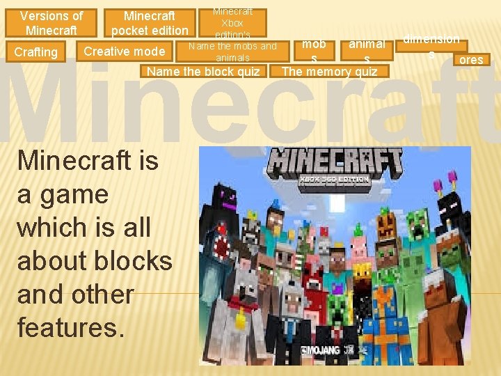 Versions of Minecraft pocket edition Minecraft Xbox edition’s Name the mobs and animals dimension